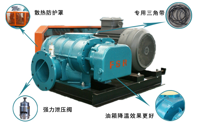 章丘丰源机械三叶罗茨风机产品展示 章丘丰源机械三叶罗茨风机产品展示